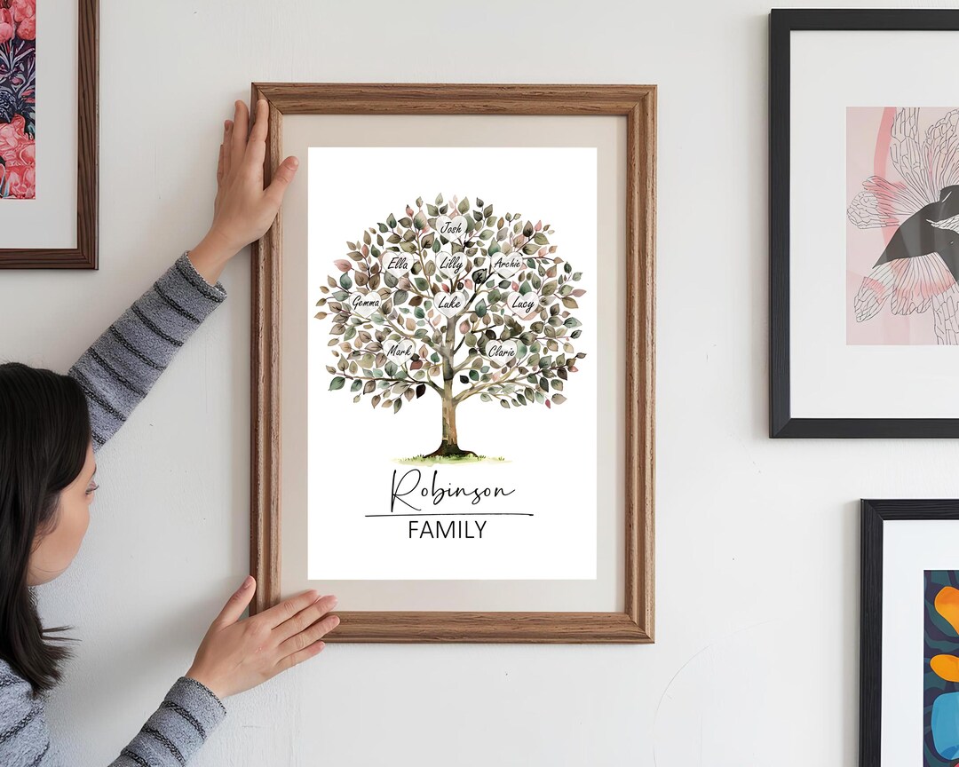 Personalized Family Tree Print | Custom Family Name Wall Art, Gift for ...