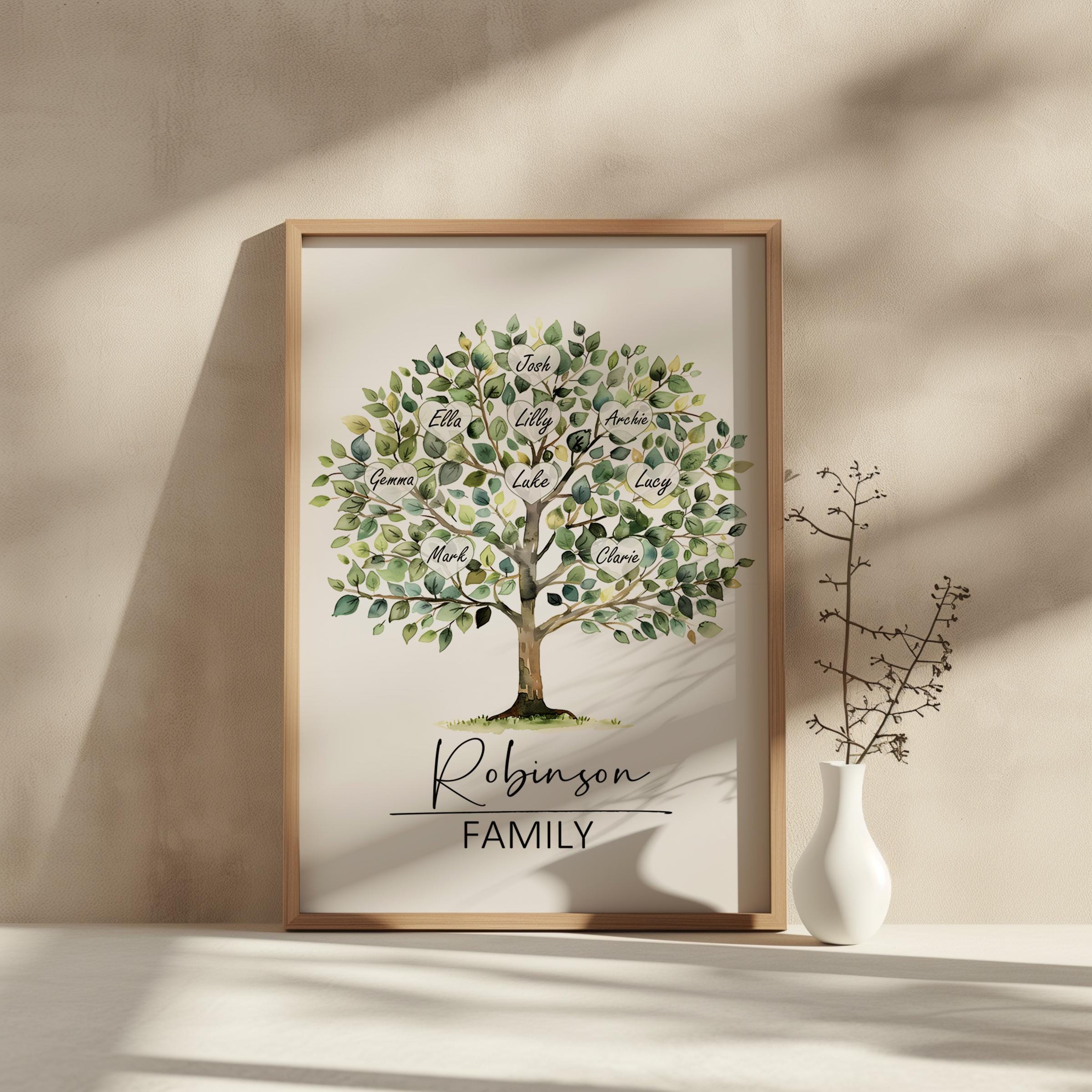 Personalized Family Tree Print | Custom Family Name Wall Art, Gift for ...