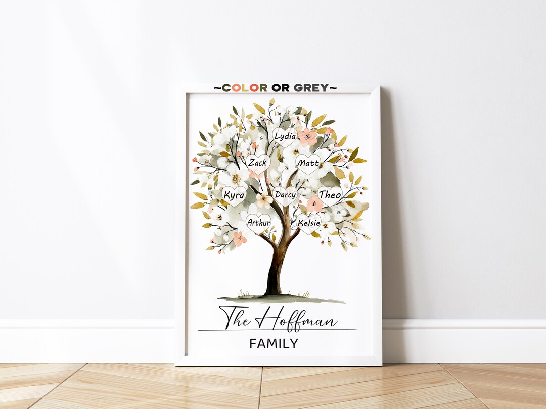 Personalized Family Tree Print | Custom Family Name Wall Art, Gift for ...