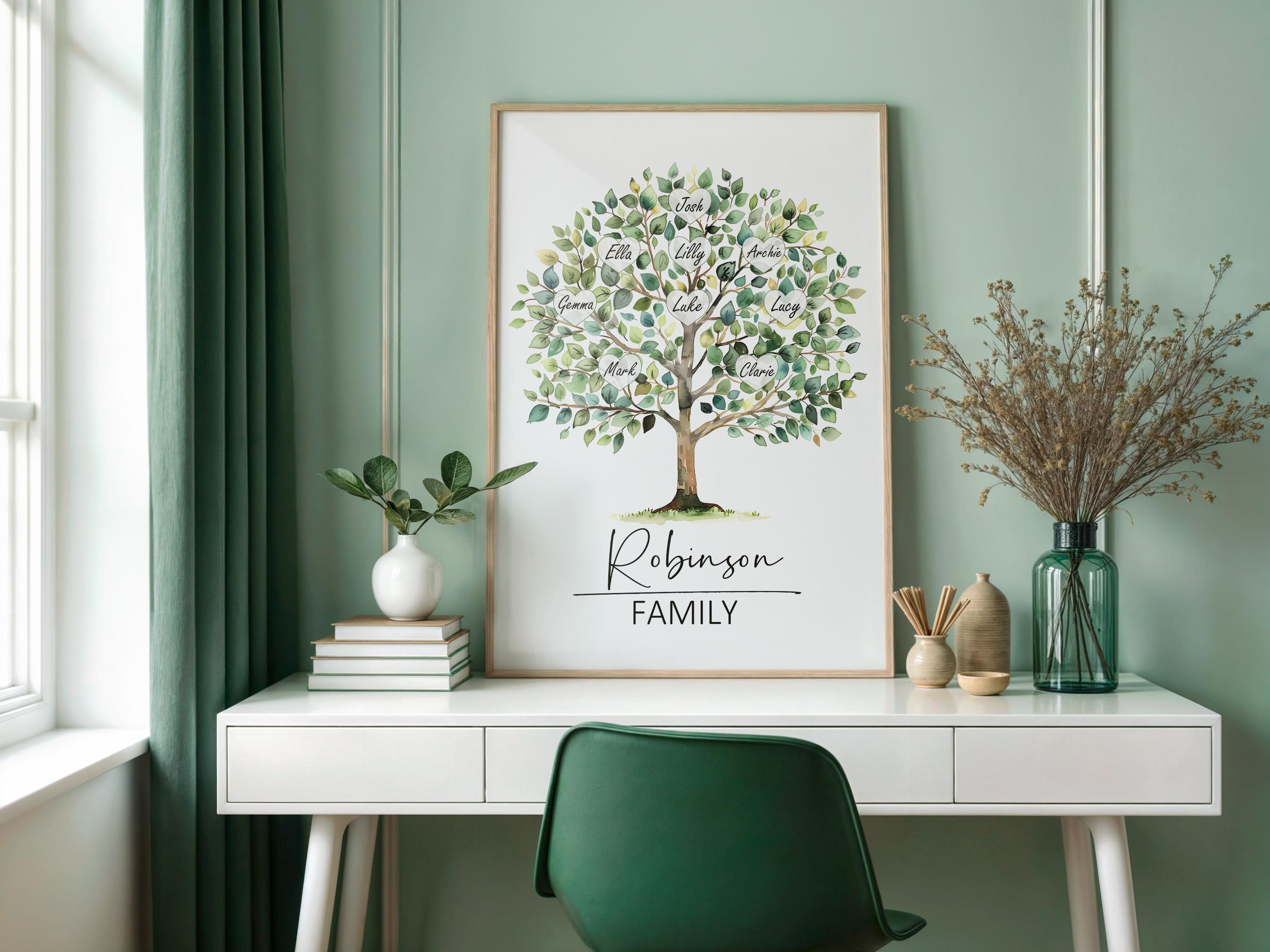 Personalized Family Tree Print | Custom Family Name Wall Art, Gift for ...