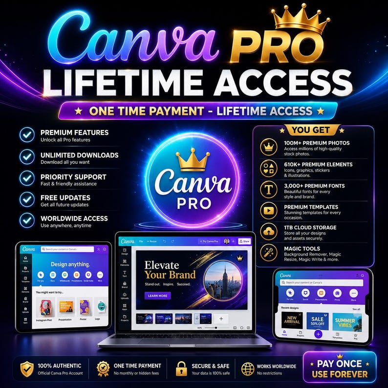 May include: A promotional graphic for Canva Pro Lifetime Access, featuring a gold crown and the Canva Pro logo. The image highlights premium features, unlimited downloads, and worldwide access. It showcases a tablet, laptop, and phone with Canva interfaces.