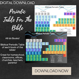 Bibelns periodiska system | Utskrivbar tabell över bibelböcker | Bibelundervisning | Klassrumsdekor | Kyrkoexpedition | Bibelstudiepresent | Lärare