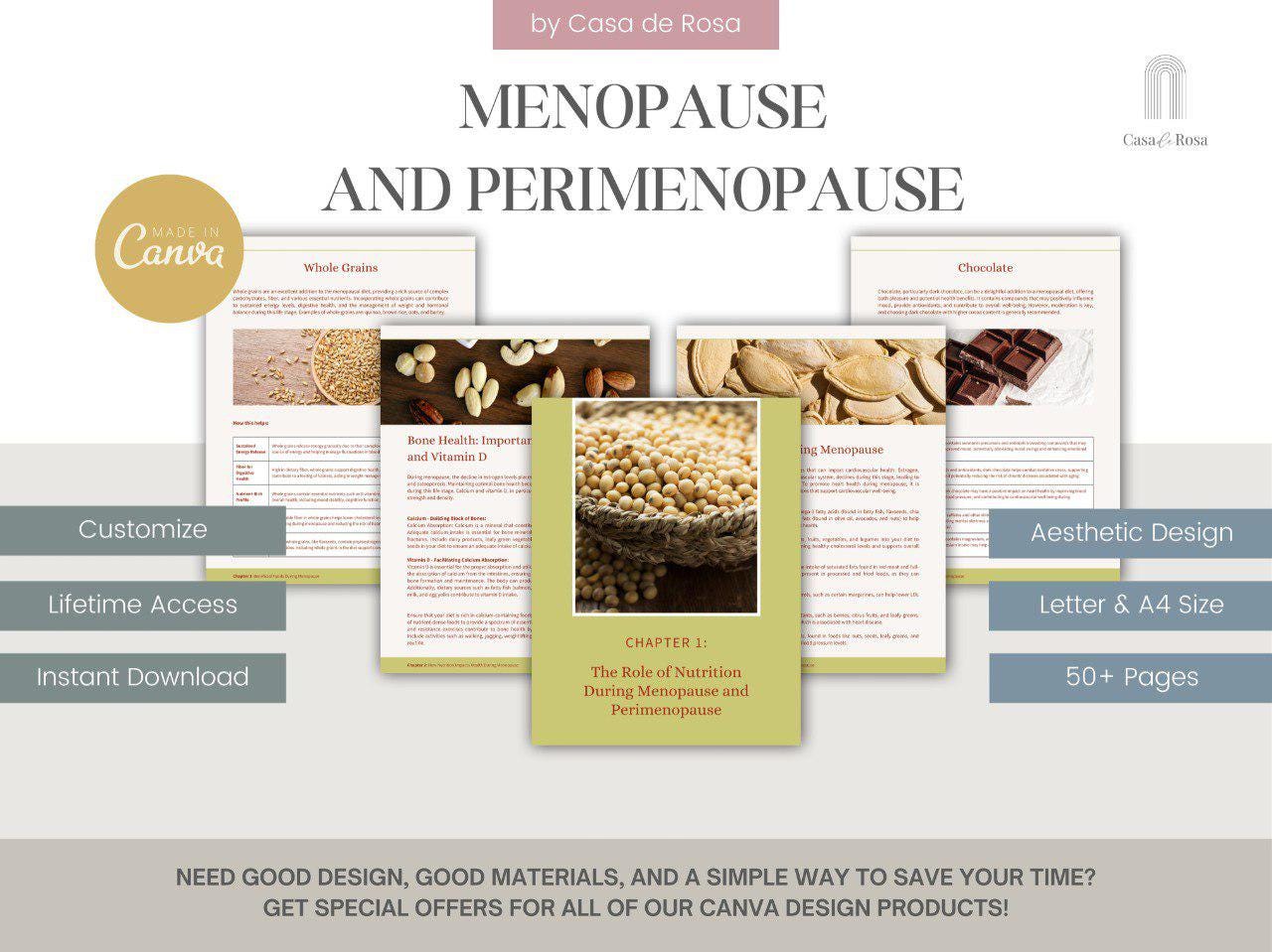 Nutrition Guide Template for Hormonal & Menopause Women, Perimenopause ...