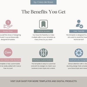 May include: A graphic with six icons and text describing the benefits of using a template. The icons are a clock, a lock, a person with a checkmark, a Canva logo, a settings icon, and a flower. The text includes "Saves Time", "Lifetime Access", "User-friendly", "Works on Canva Free Account", "Effortless Customization", and "Aesthetically Designed".