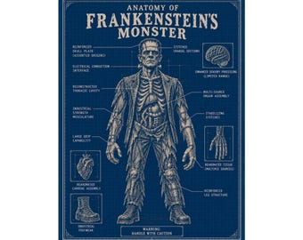 Anatomy of Frankenstein’s Monster Poster | Halloween Wall Art | Monster Blueprint | Horror Decor | Gothic Gift