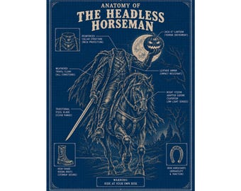 Anatomy of the Headless Horseman Poster | Halloween Wall Art | Gothic Blueprint | Horror Decor | Spooky Gift