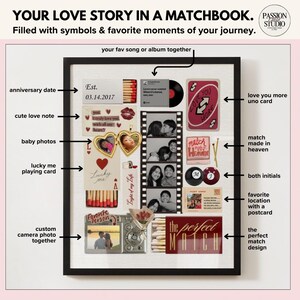Custom Matchbook Art Bundle | Editable Wall Art | Gift for Him | Couples-Love-Giftful | Custom Gifts for Anniversary | Couplegifted image 2
