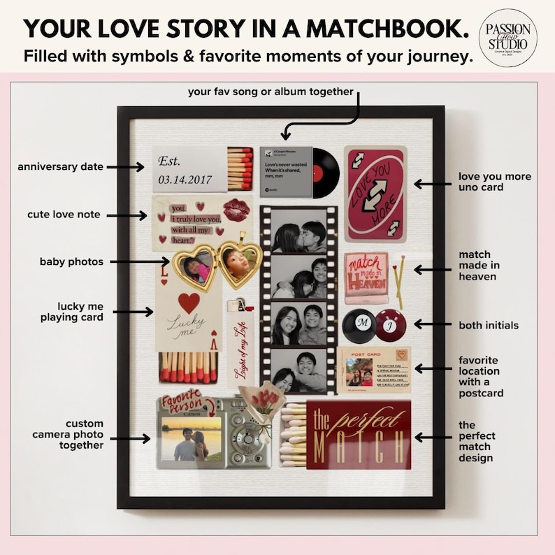 Custom Matchbook Art Bundle | Editable Wall Art | Gift for Him | Couples-Love-Giftful | Custom Gifts for Anniversary | Couplegifted image 2