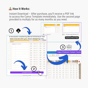 May include: A digital guide titled "How It Works" with a step-by-step process for using a Canva template. The guide includes screenshots of spreadsheets and instructions for downloading and using the template. The text includes "Instant Download" and "Canva Template".