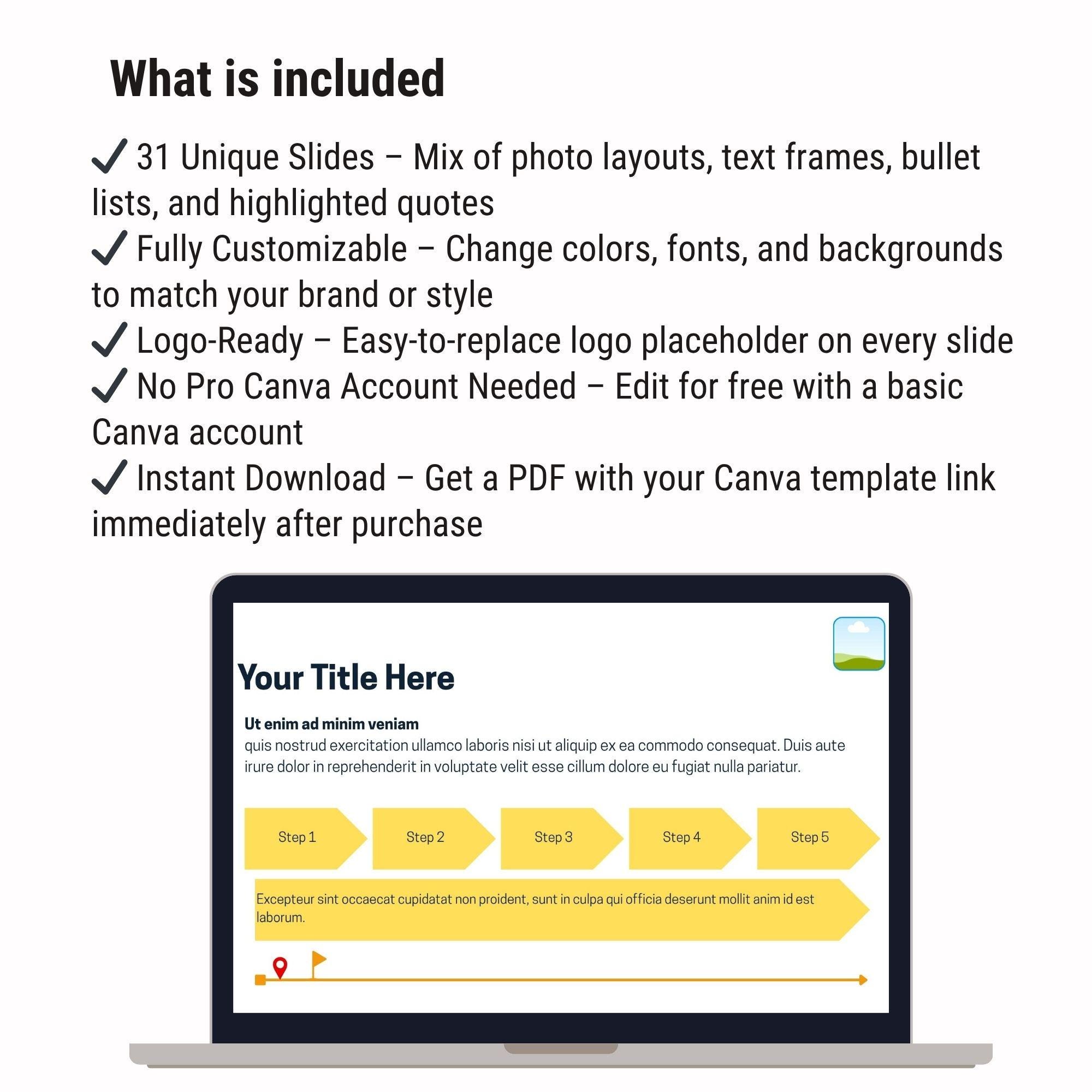 Fully Customizable Canva Presentation Template for School Projects ...