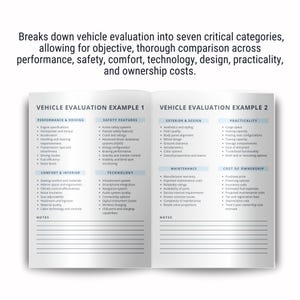 Vehicle Purchase Step By Step Printable Guide, New Car Buying Planner Inserts, Used Car Inspection Checklist PDF, Financing, Ownership Costs image 4