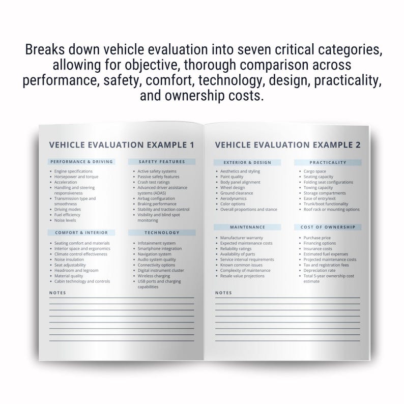 Vehicle Purchase Step By Step Printable Guide, New Car Buying Planner Inserts, Used Car Inspection Checklist PDF, Financing, Ownership Costs image 4
