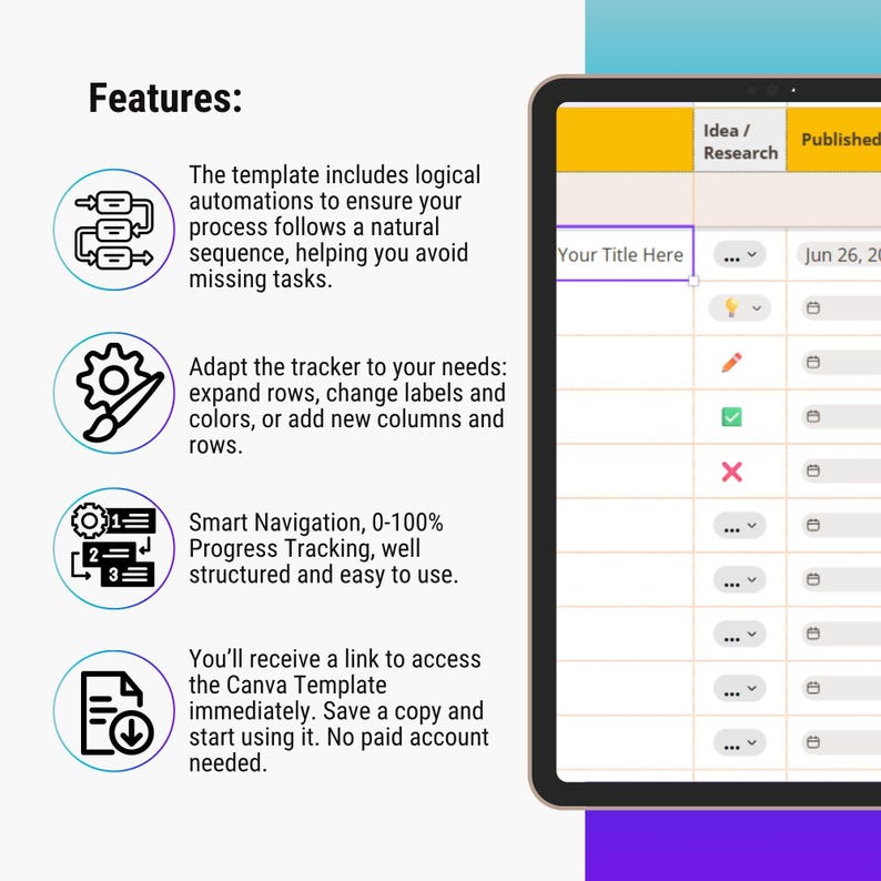 May include: A tablet screen shows a project management template with a yellow header and task list. Features include automation, customisation, and progress tracking. The screen displays "Your Title Here" and "Jun 26, 20".