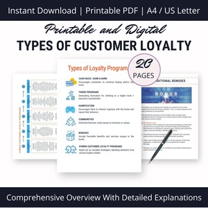 Arten von Kundenbindungsprogrammen, Anfänger Umfassende Marketing-Initiativen Übersicht, Kundenbindung erhöhen und Umsatz steigern PDF