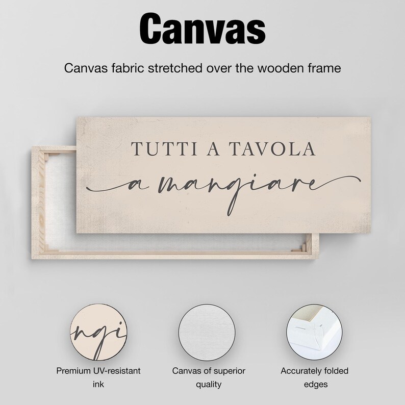 Puede incluir: Una impresi&oacute;n en lienzo rectangular con el texto "TUTTI A TAVOLA a mangiare" en escritura negra. El lienzo est&aacute; estirado sobre un marco de madera. El texto adicional incluye "Canvas" y "Canvas fabric stretched over the wooden frame."