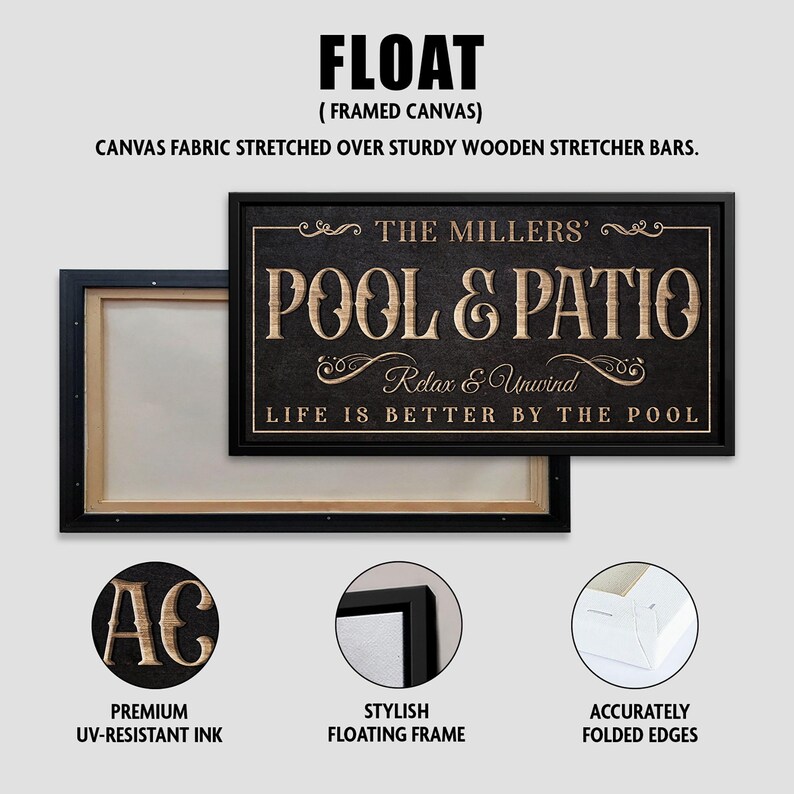Personalized Pool & Patio Sign Custom Family Name Outdoor Canvas Wall ...