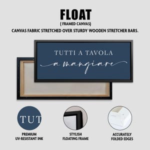 Puede incluir: Una impresi&oacute;n art&iacute;stica en lienzo enmarcada con el texto "TUTTI A TAVOLA a mangiare" en escritura blanca sobre un fondo azul marino. El lienzo est&aacute; estirado sobre barras de camilla de madera y tiene un marco flotante elegante.