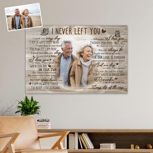 Memorial Photo Canvas, I Never Left You Wall Art, Sympathy Gift for Loss of Loved One, Personalized Remembrance Canvas