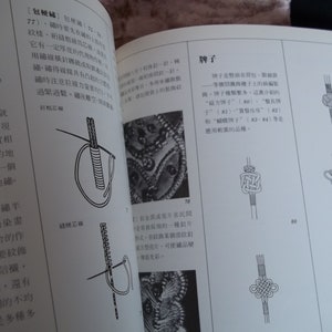 Op de afbeelding: Een pagina uit een boek met verschillende soorten knopen. De knopen zijn getekend in zwarte inkt op een witte achtergrond. De pagina bevat ook tekst in het Japans, die de knopen beschrijft.