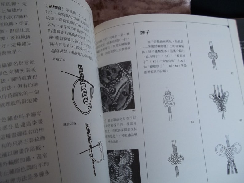 Op de afbeelding: Een pagina uit een boek met verschillende soorten knopen. De knopen zijn getekend in zwarte inkt op een witte achtergrond. De pagina bevat ook tekst in het Japans, die de knopen beschrijft.