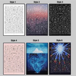 Puede incluir: Seis carteles enmarcados con diferentes diseños. Los carteles presentan el texto "GREAT AWAKENING" y "GREAT POLAR PLAN". Los diseños incluyen blanco sobre negro, un degradado rojo y azul y negro sobre blanco. Los carteles están en marcos negros.