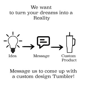 Puede incluir: Gr&aacute;fico en blanco y negro que ilustra el proceso de convertir ideas en productos personalizados. El texto dice: "Queremos convertir tus sue&ntilde;os en realidad". El proceso incluye una idea, un mensaje y un producto personalizado.