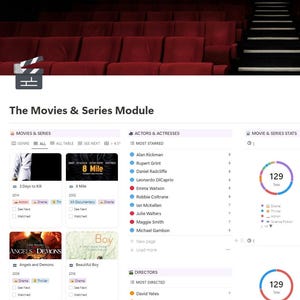 May include: A screenshot of a website showing a list of movies and TV series. The website has a light gray background with a purple and white navigation bar. The website shows a list of movies and TV series with their titles, release dates, genres, and ratings. The website also shows a list of actors and directors with their most starred and directed movies and TV series. The website also shows a pie chart with the total number of movies and TV series.