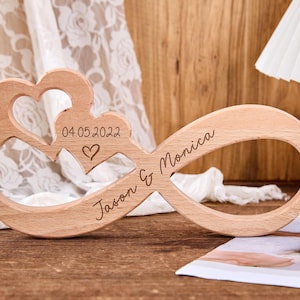 Personalisiertes Paar Infinity Zeichen,Unendlichkeit Zeichen mit Namen,Holz Infinity Zeichen,Unendlichkeit Herz Zeichen,Geburtstagsgeschenk,Geschenk für Paare