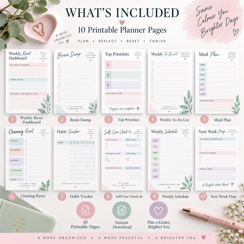 What’s included in the 10-page Weekly Reset Planner, including brain dump, priorities, meal plan, cleaning reset, habit tracker and weekly schedule.