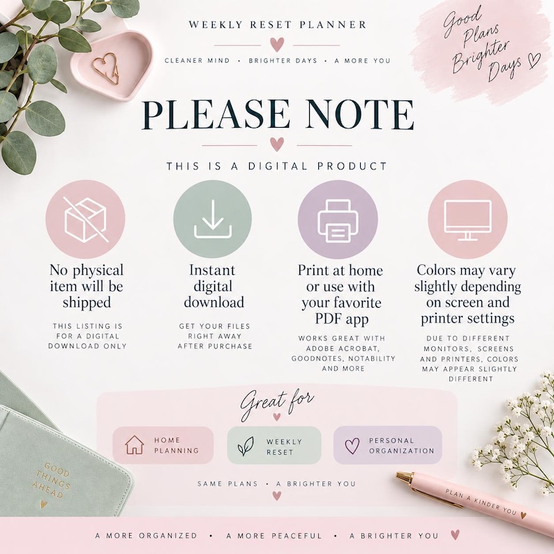 Digital download notice for Weekly Reset Planner explaining that no physical item is shipped and pages can be printed at home or used with a PDF app.