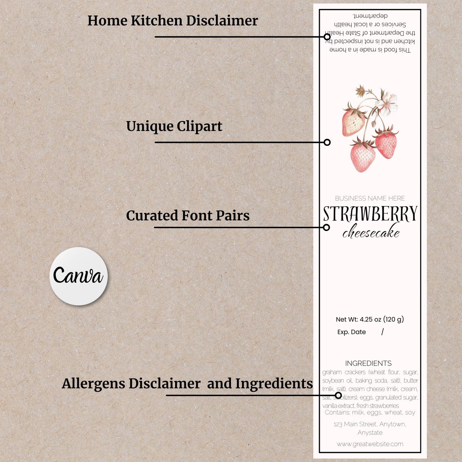 Printable Mini Loaf Pan QR Tag Summer Strawberry Desserts Mini ...