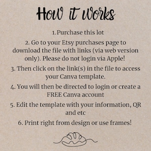 Puede incluir: C&oacute;mo funciona: Una infograf&iacute;a basada en texto que explica los pasos para comprar y acceder a una plantilla de Canva. Los pasos incluyen comprar el lote, descargar un archivo con enlaces, hacer clic en el enlace para acceder a la plantilla de Canva, iniciar sesi&oacute;n o crear una cuenta gratuita de Canva, editar la plantilla e imprimir el dise&ntilde;o.
