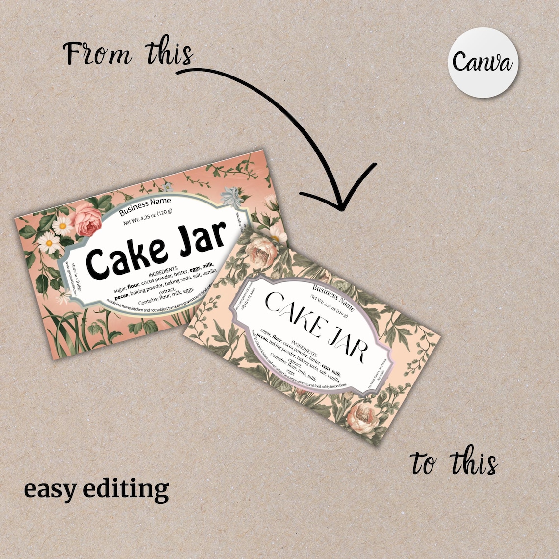 Cake Jar Label Cottage Kitchen Home Cakery Small Cakes Labels Victorian ...