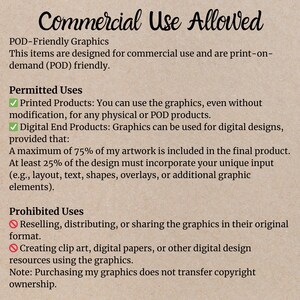 May include: A graphic design license agreement outlining permitted and prohibited uses for commercial purposes. The text states that the graphics can be used for printed products, digital end products, and for physical or print-on-demand (POD) products. The text also states that the graphics cannot be resold, distributed, or shared in their original format. The text also states that the graphics cannot be used to create clip art, digital papers, or other digital design resources.