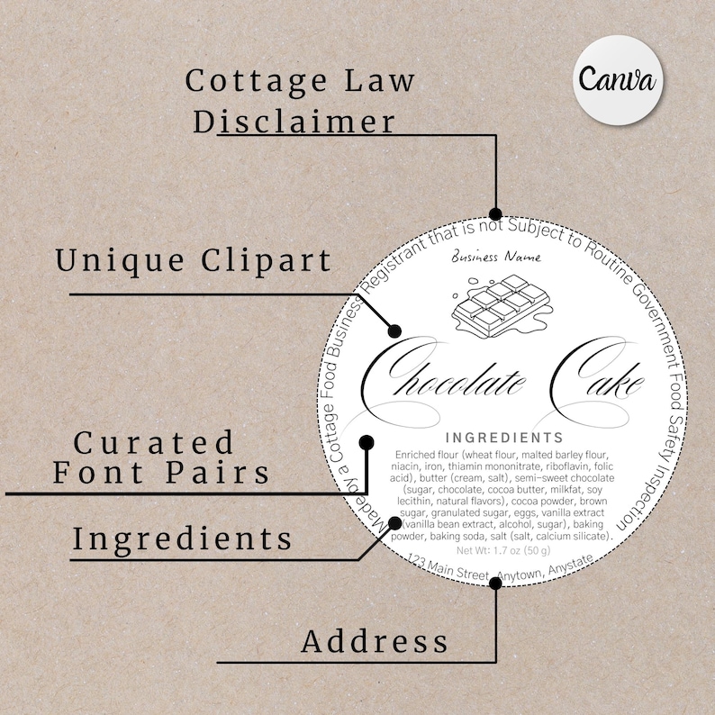 Cake Jar Labels Mason Jar Cake Sticker Cottage Kitchen Glass Jar Design ...