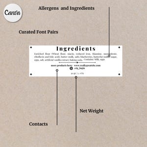 Puede incluir: Un gr&aacute;fico en blanco y negro con el texto "Allergens and Ingredients" y "Curated Font Pairs". El texto "Ingredients" est&aacute; en un tama&ntilde;o de fuente m&aacute;s grande y est&aacute; centrado en la p&aacute;gina. La lista de ingredientes incluye harina enriquecida, mantequilla, ar&aacute;ndanos, grasa de mantequilla, az&uacute;car, huevos, sal, extracto de vainilla artificial y bicarbonato de sodio. El texto "more products here: www.reallygreatsite.com @ig_login 30 gr | 1.1 Oz" est&aacute; en la parte inferior del gr&aacute;fico. El texto "Net Weight" y "Contacts" tambi&eacute;n est&aacute;n incluidos en el gr&aacute;fico.