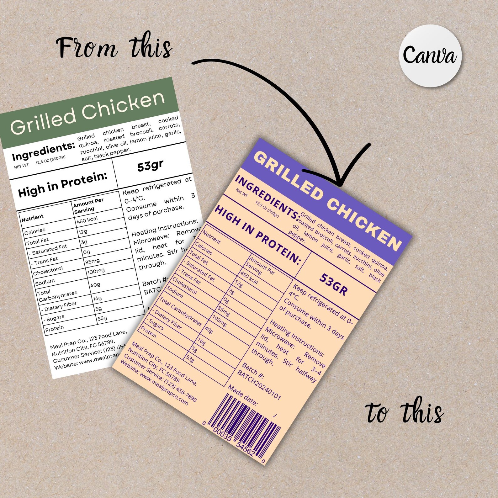 Food Label Meal Prep Sticker Editable Template Canva Lid Label ...