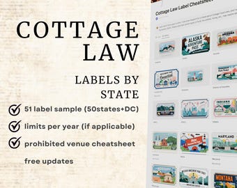 May include: A digital cheatsheet for cottage food laws in the United States. The cheatsheet includes a label sample for each state, limits per year, and a prohibited venue cheatsheet. The cheatsheet is free to update.