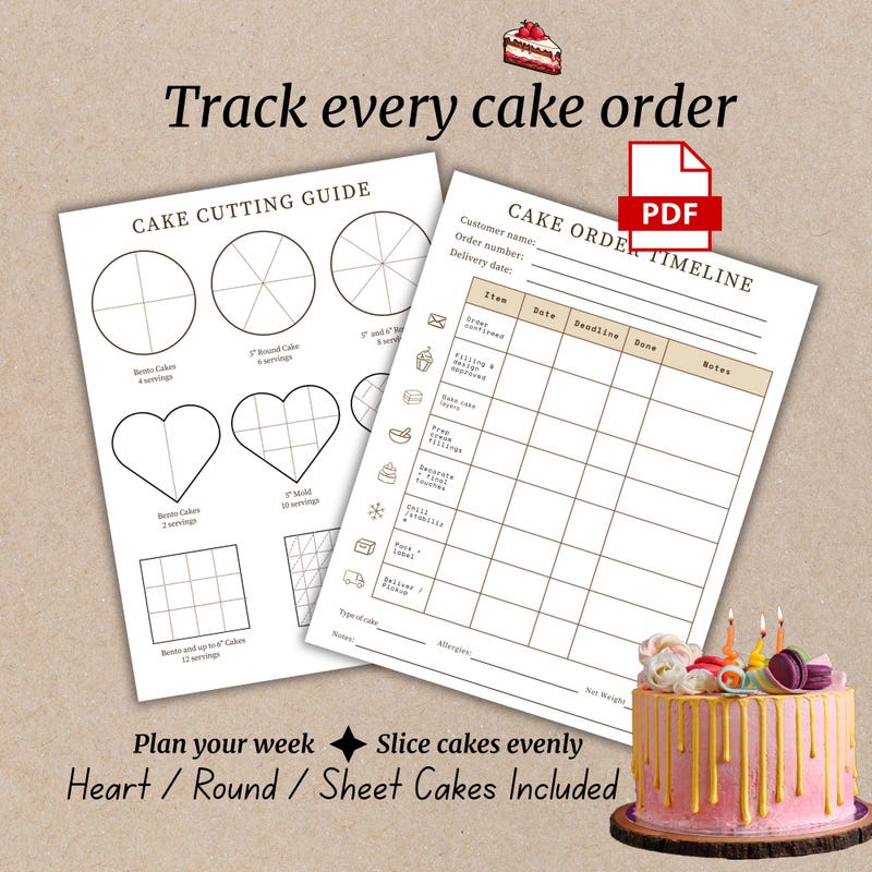 BakeryBlueprint - Etsy