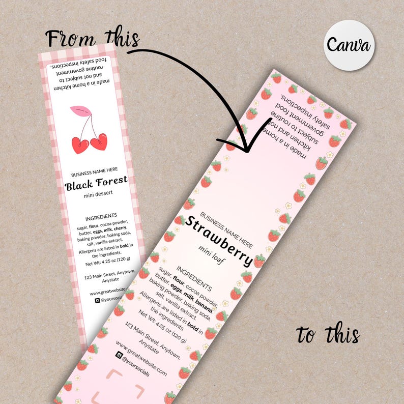 Mini Cake Tin Labels Printable Bakery Label Template Mini Loaf Pan ...