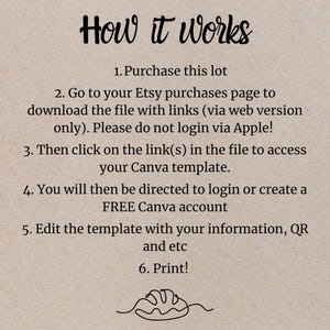 May include: A text-based infographic explaining how to use a Canva template purchased on Etsy. The infographic includes six steps, with each step numbered and described in detail. The infographic is on a beige background with a simple bread illustration at the bottom.