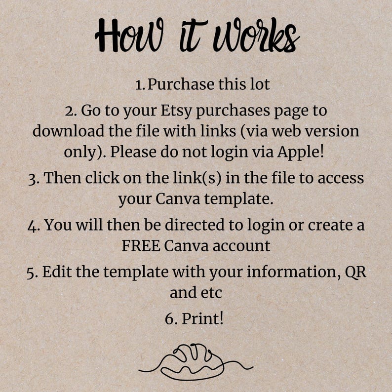 May include: A text-based infographic explaining how to use a Canva template purchased on Etsy. The infographic includes six steps, with each step numbered and described in detail. The infographic is on a beige background with a simple bread illustration at the bottom.