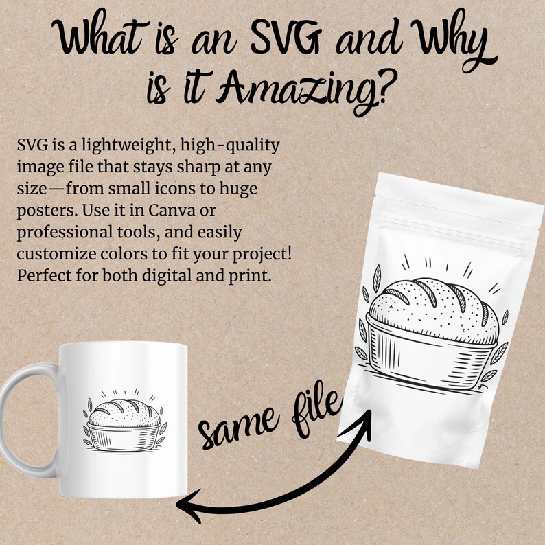 May include: A black and white illustration of a loaf of bread in a basket. The illustration is on a white mug and a white pouch. The text "same file" is written in black on a white background with an arrow pointing to the pouch.