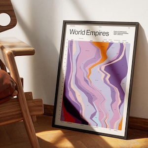 Könnte beinhalten: Ein gerahmtes Poster mit dem Titel "World Empires" und einem farbenfrohen abstrakten Design, das den Aufstieg und Fall von Imperien von 1900 bis 2000 n. Chr. darstellt.