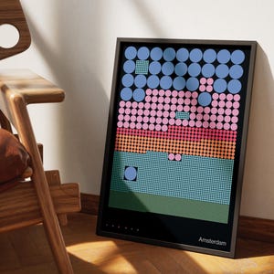Könnte beinhalten: Ein gerahmter abstrakter Kunstdruck mit einem geometrischen Muster aus Kreisen in Blautönen, Rosa, Orange und Grün. Der Druck trägt den Titel "Amsterdam".