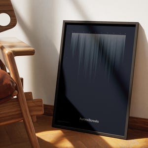 Peut inclure: Une affiche encadrée avec un fond bleu foncé et des lignes verticales blanches, évoquant les aurores boréales. L'impression encadrée en noir est appuyée contre un mur blanc. Le texte "Aurora Borealis" est en bas.