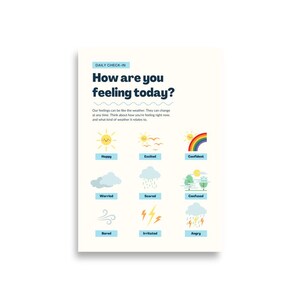 Hoe voel je je vandaag? Weerthema - kinderemotiesprint - weerthema - klasinrichting - thuisonderwijs - sociaal-emotioneel leren