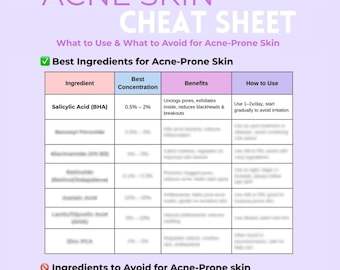 Acne Treatment Ingredient Guide: Skincare Cheat Sheet (PDF Download)