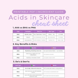 May include: A printable PDF skincare ingredient guide titled "Acids in Skincare cheat sheet." The guide is a table with information on AHA, BHA, and PHA acids, including examples, benefits, risks, and usage instructions. The color scheme is primarily purple and white.