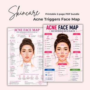 May include: A printable 2-page PDF bundle titled "Acne Triggers Face Map" with the word "Skincare" in cursive script. The map features a diagram of a face with labeled areas and potential breakout triggers.